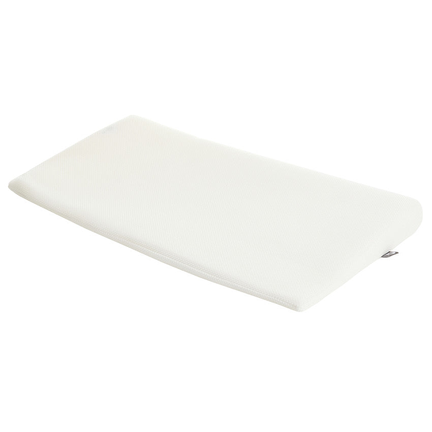 Plan incliné 10° ventilé pour lit 70 x 140 cm - Prémaman