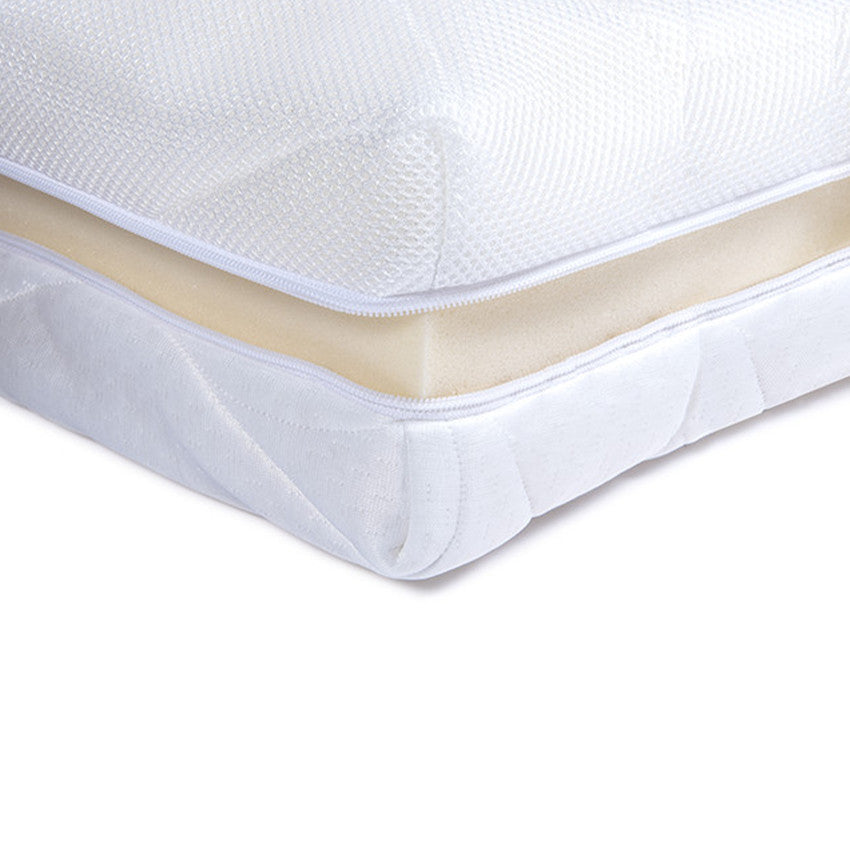 Matelas Air Flow 60 x 120 cm - Prémaman